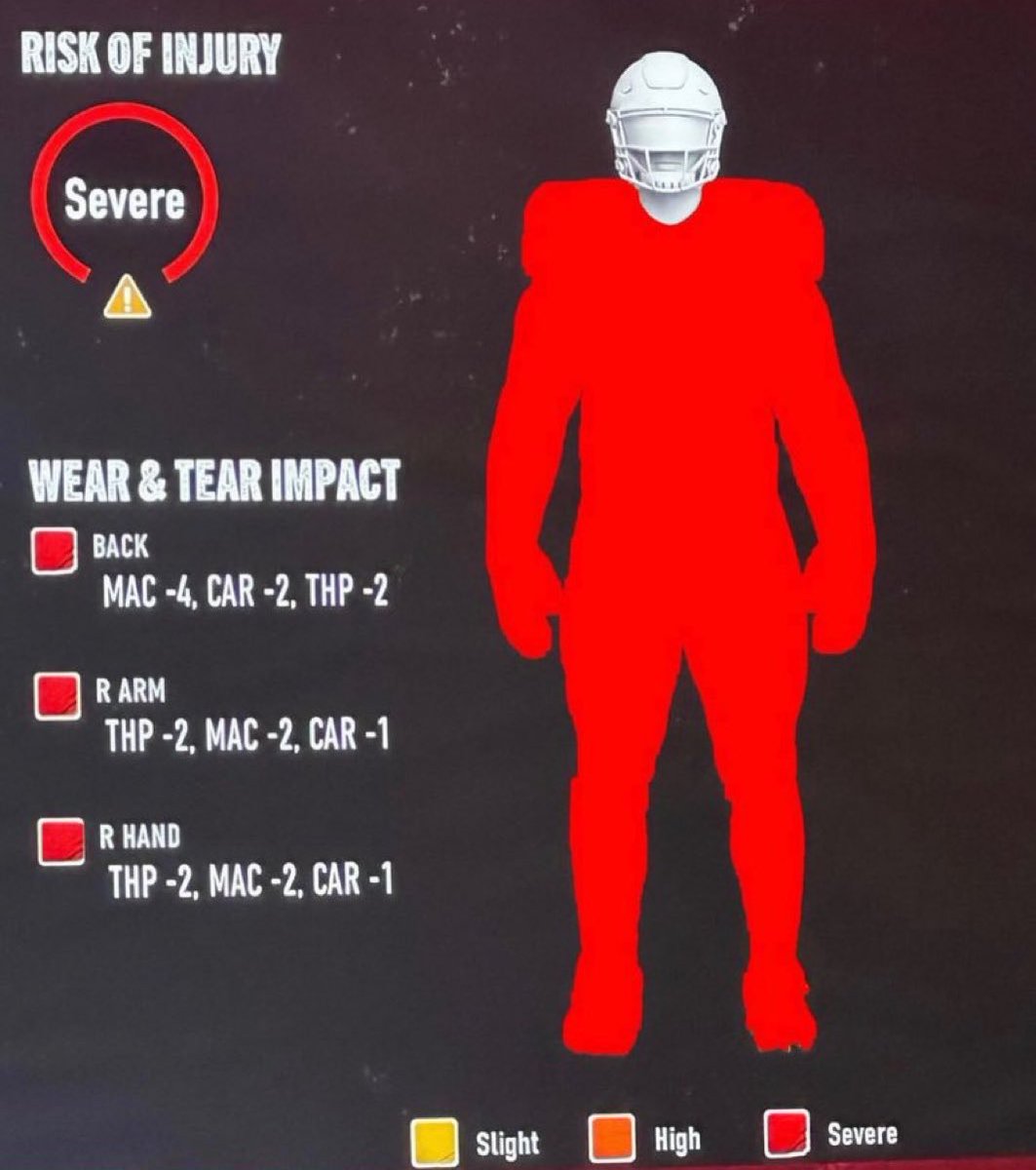 Kendre Miller when he sees Dennis Allen