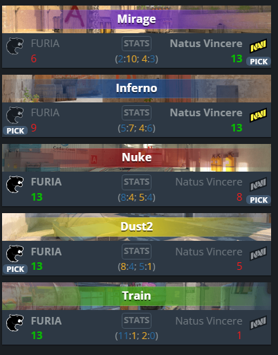 SockGyui's tweet photo. De virada é mais gostoso seus newba @natusvincere https://t.co/nUPl9yQQUB