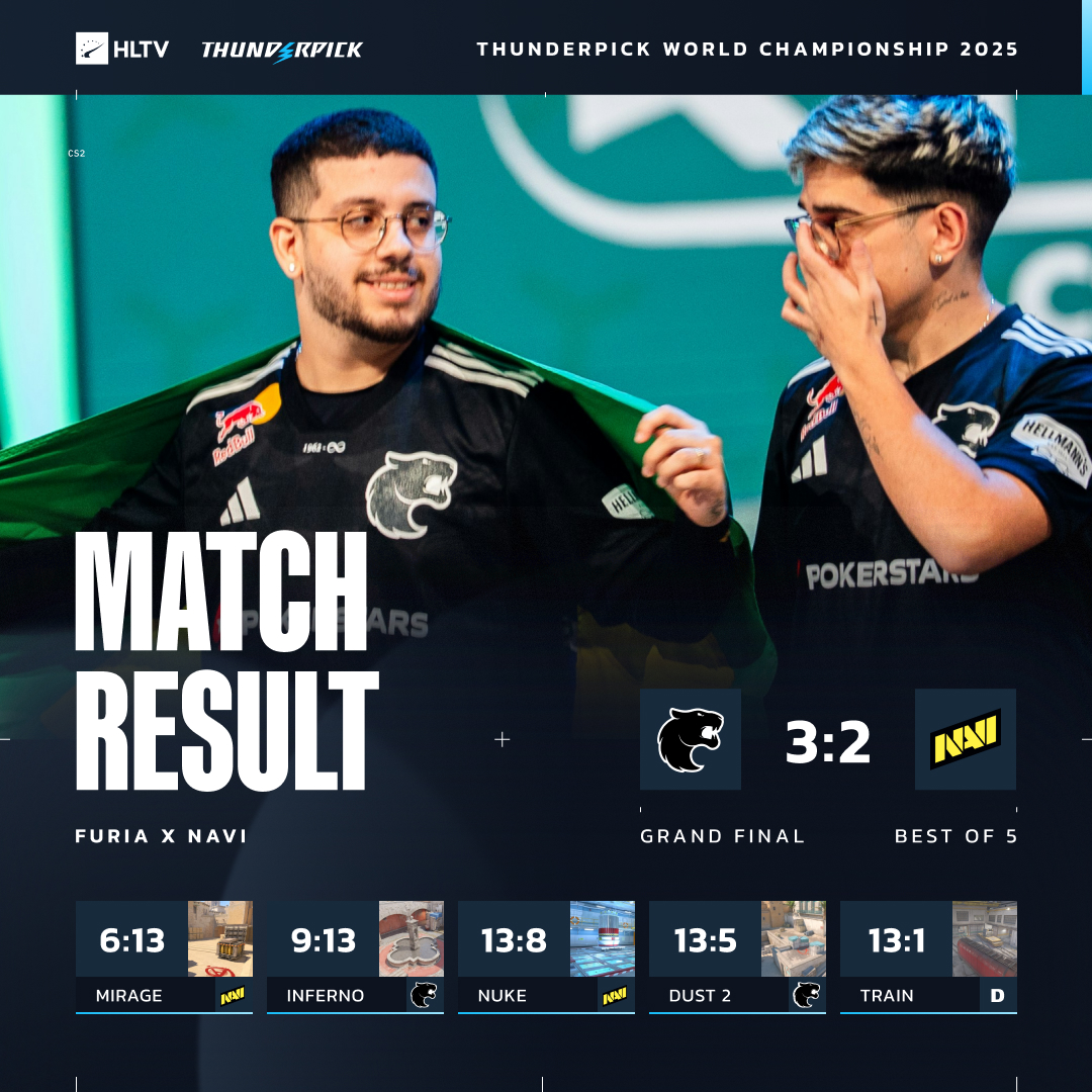 FURIA reverse sweep NAVI to win the Thunderpick World Championship 2025 🇧🇷🏆