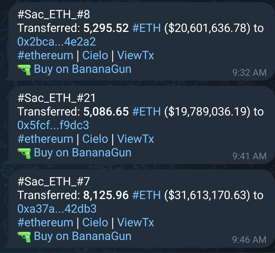 Cryptosolv (@cryptosolv) on Twitter photo Lots of movement happening right now. Lots of movement happening right now.