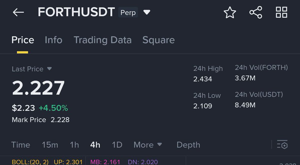 real_austiine's tweet image. #Forth / usdt 
Buy and hold .
Target:  5% 10% 15% 🚀
#Defi topgainer

$BTC $ETH $PEPE $XRP $AUDIO $SUSHI $GALA $SOL $SOLALA $TRUMP $BABY $AUDIO $CRYPTO $BNB $USDT $USD $BULL $PARTI $TRX $LTC $LINK $OM $KAITO $DO
Click the link below to join our telegram 
t.me/+E05kZnoinnhiN…