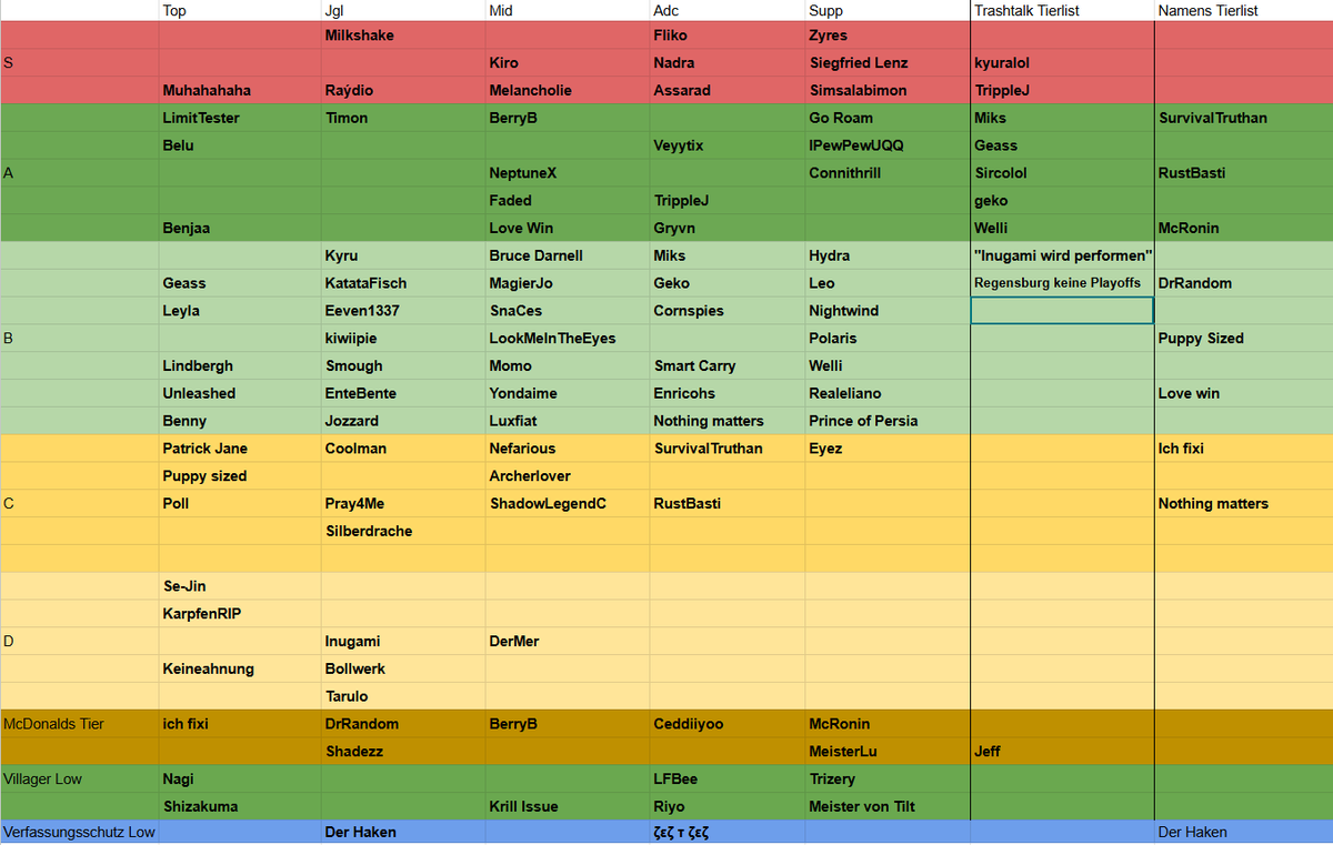 Gekno cap tweet media