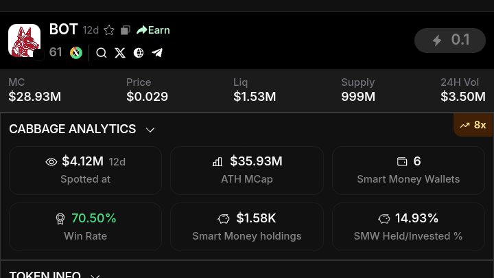 Cabbage Intern tweet media