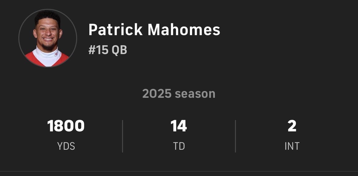 Patrick MVP Mahomes
Each week 📈