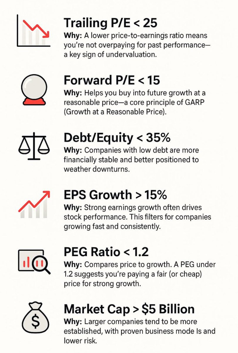 #PeterLynch #StockSelection criteria