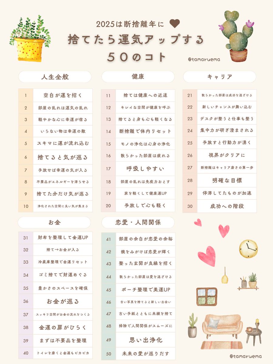 tamaruema's tweet photo. 捨てたら運がよくなるって本当だった！ https://t.co/XAyvSv1Bqm