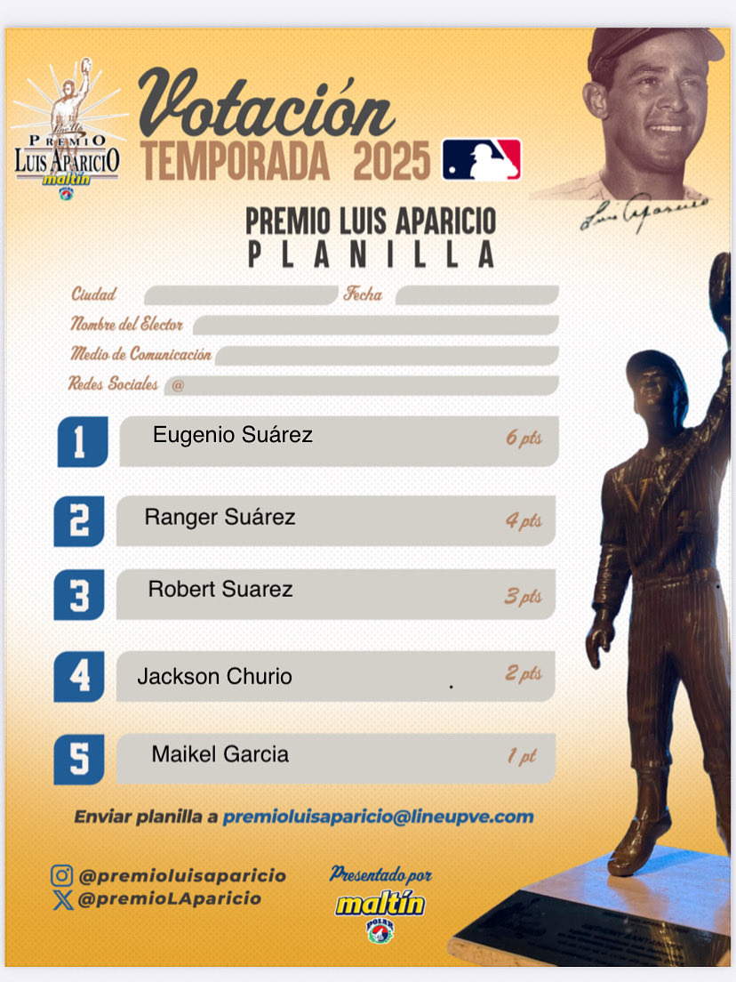 Nelson Aparicio tweet media