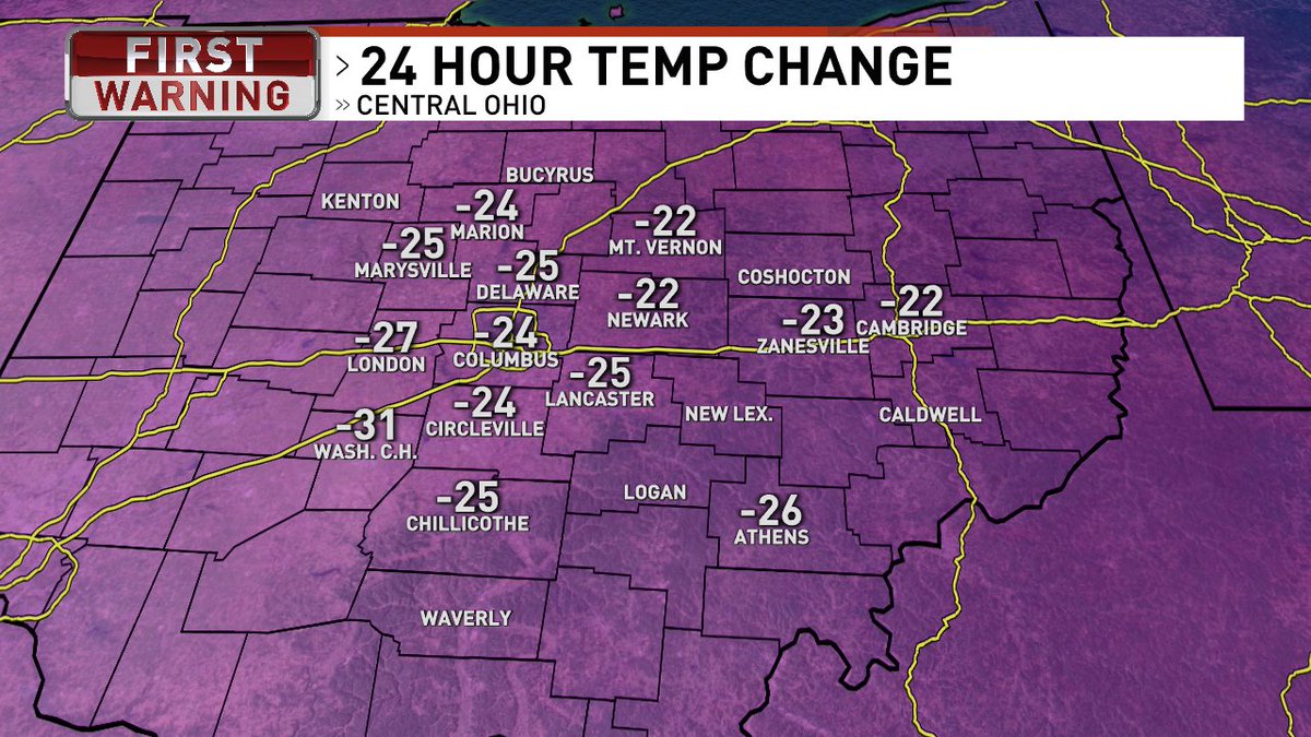 It is just a tad bit cooler out there right now #wsyx6