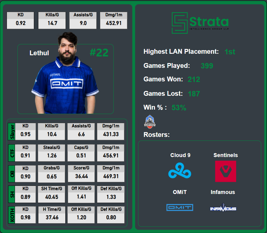 BuffersLB tweet media