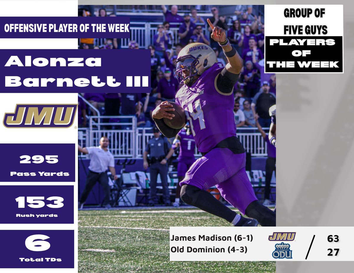 Safe to say ABIII knee feels good! 

He’s our offensive player of the week.

Statement win for <a href="/JMUFootball/">JMU Football</a>