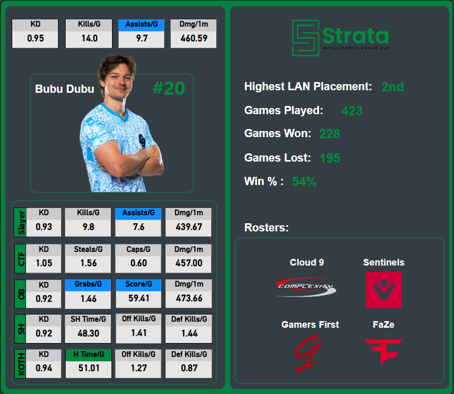 BuffersLB tweet media