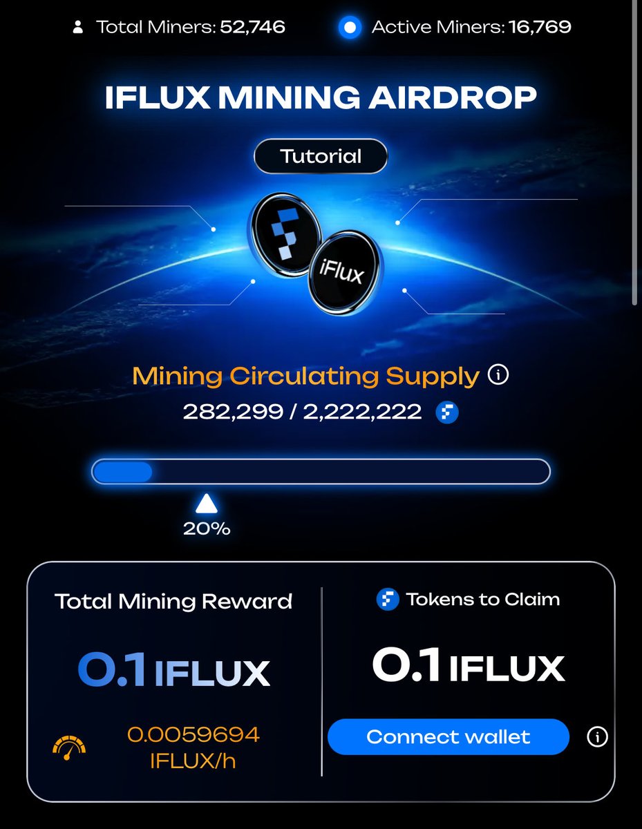 Crypto_Miners_B's tweet image. New node on the block and TGE is incoming 

@iFluxGlobal 

Run it on multiple devices 

depin.iflux.global/?ref=MjUxMDE4M… 

#Node #Depin #passive #airdrop