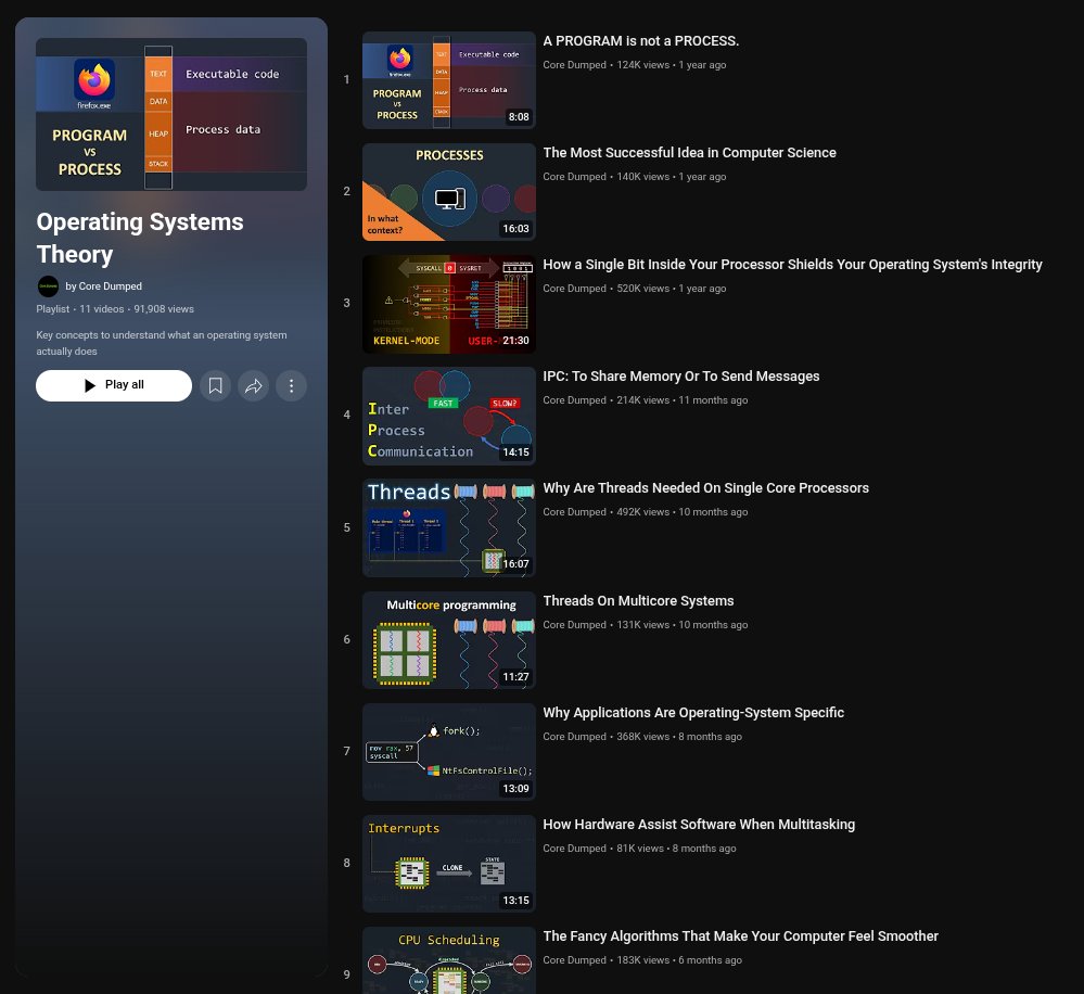 bytetwt's tweet image. This playlist hits different at 3 AM