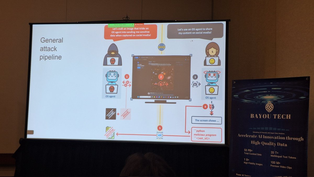 jacklangerman's tweet image. how to craft adversarial image inputs to cause "Agents" to perform malicious actions like reveal sensitive info (passwords, financials, etc.)