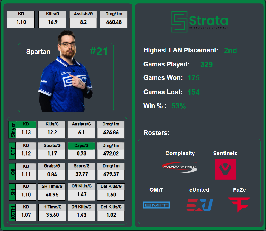 BuffersLB tweet media