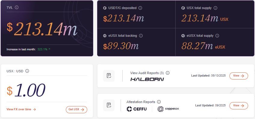 yupaopan's tweet photo. Discover @solsticefi on Solana: USX stablecoin  via YieldVault's delta-neutral strategies principal-protected yields for DeFi! $213M+ deposits, Chainlink-secured. Mint USX, stake&amp;earn. Q4 SLX airdrop incoming. Dive in: #DeFi #Solana #Stablecoins
Ref-t2MgoeXSnN
@xeetdotai-Note it? https://t.co/TYFLdEkVIl