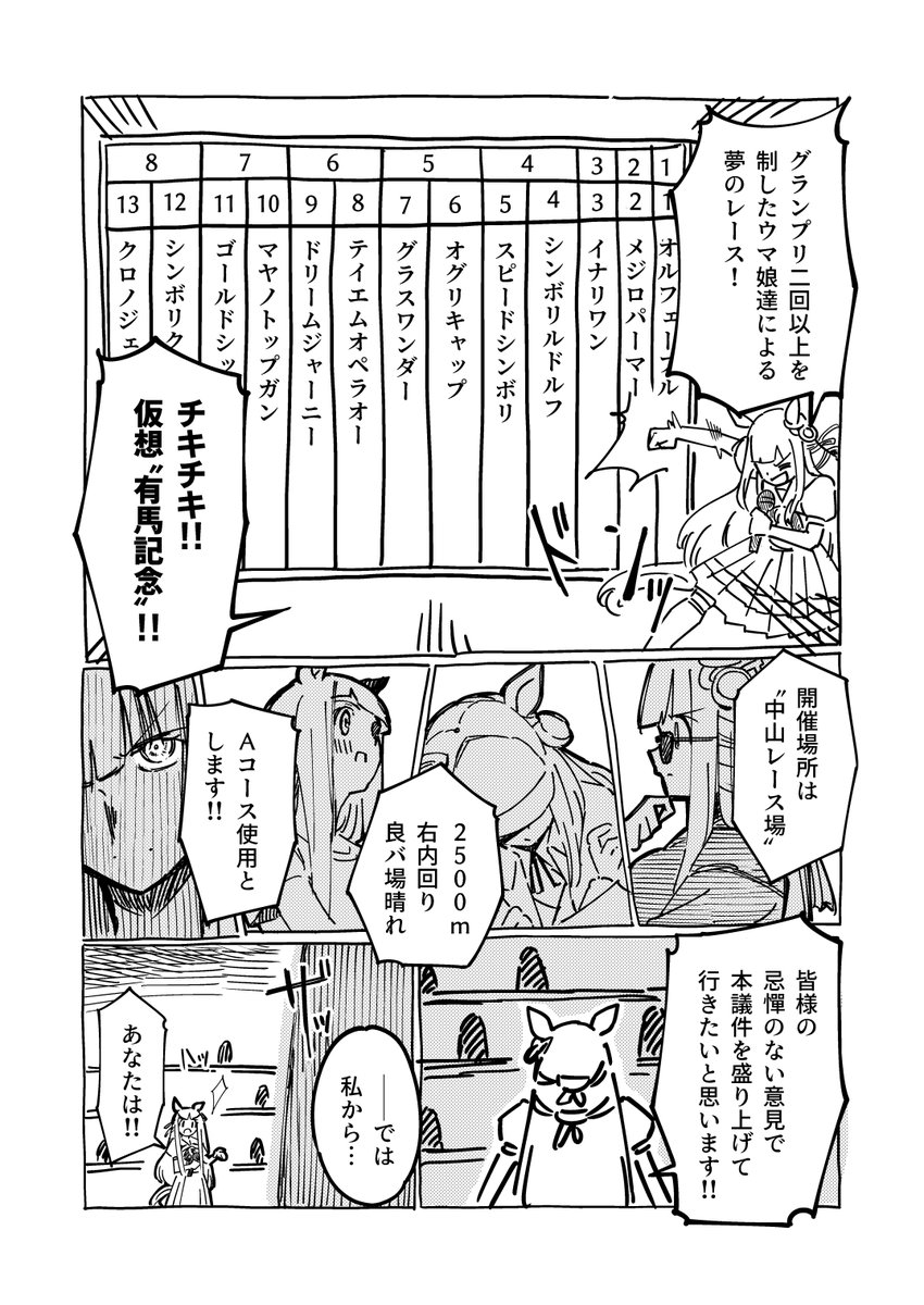 『チキチキ仮想有マ記念』② 