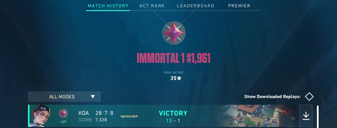 F1kenVAL_'s tweet image. Después de una partida como esta, lo más común es que la siguiente mate 5 y muera 20 veces...