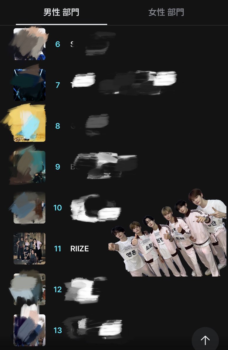 順位変わってないけど11位は私たちだけ

I Vote #RIIZE on #2025MAMAVOTE

#BRIIZExMONSTIEZ
#유애나_브리즈_마마로네버엔딩플업
#BRIIZEXS2U
#브리즈랑_마마로_다이브