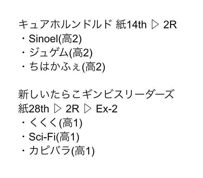 昨日開催された  #Qerberos に部員6名が参加し、画像の通りの結果となりました。

また、あんちもん(高2)が運営として関わっていました。

運営の皆様、ありがとうございました！！