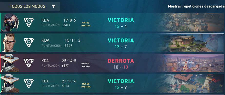 Ganamos la final de @somostrufas, ggwpwp <a href="/LowBatteryFive/">Low Battery Five</a>.  Equipo qliao bueno q tengo los tkm <a href="/voltenzn/">VolteN</a> <a href="/piguoispiguo/">Piguoispiguo</a> <a href="/rolerec_/">roler</a>  <a href="/Kirexval_/">Kirex</a> 
efectivamente vengamos a los pibes del barrio. 
<a href="/QND_Esports/">QnD_Esports</a>