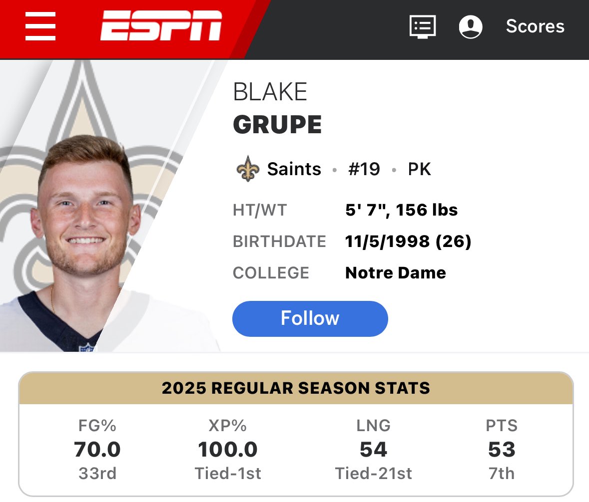 tracegirouard48's tweet photo. There are 32 teams in the NFL btw… https://t.co/9JW1V0yxT9