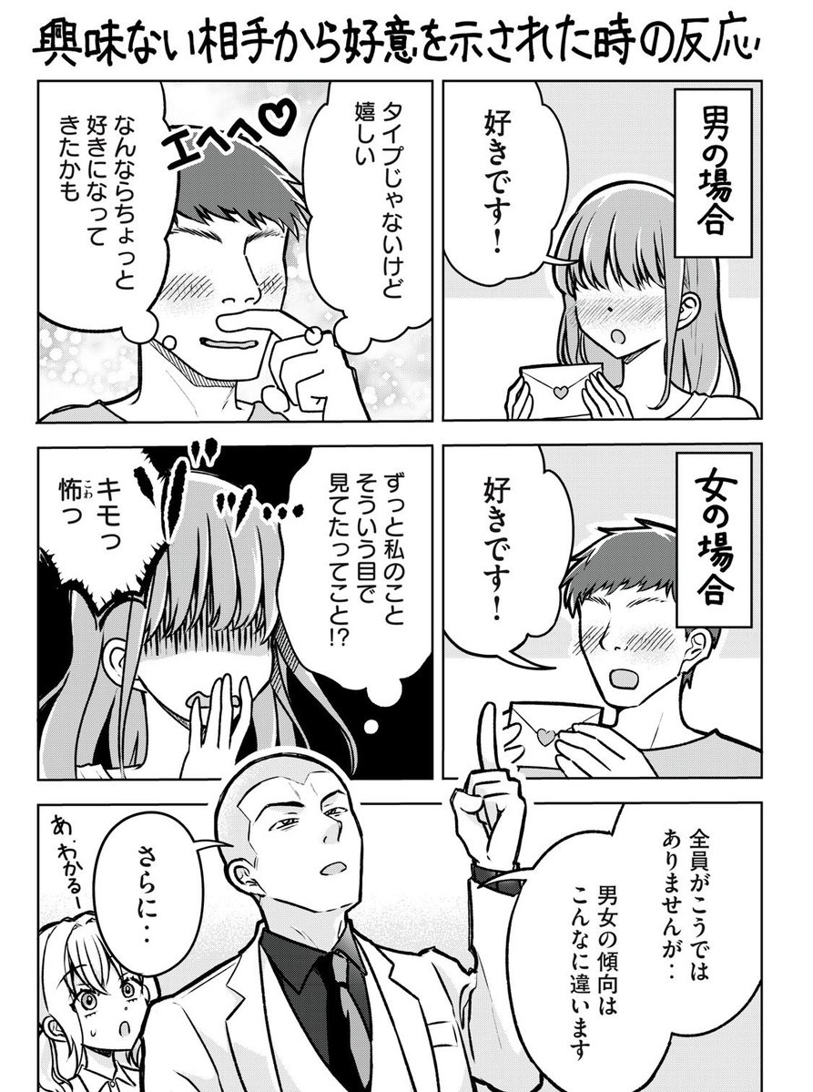 興味ない相手から「好き」って言われた時の男女の反応