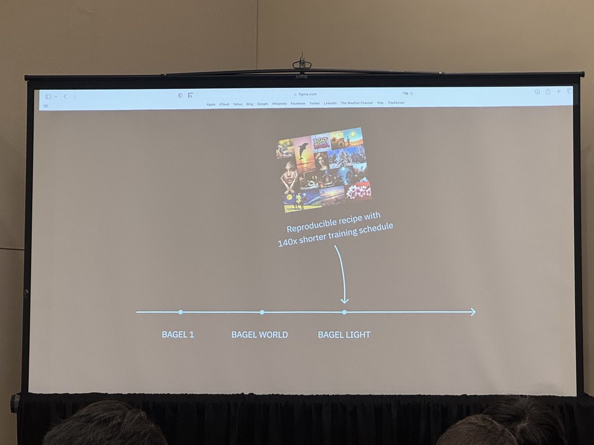 jacklangerman's tweet image. time travel back to bagel 1 (emergent reasoning), bagel world (interleaved data), and *released today* bagel light (trained on 32 gpu in ~1 week)