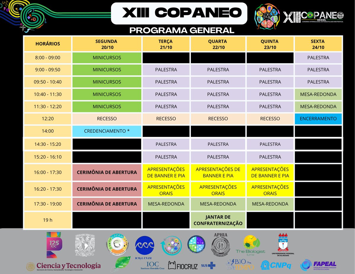 Tudo pronto para o XIII Congresso Internacional de Parasitologia Neotropical!
De 20 a 24 de outubro de 2025, pesquisadoras e pesquisadores de toda a América se reunirão para compartilhar conhecimentos sobre biodiversidade parasitária de organismos aquáticos e terrestres.