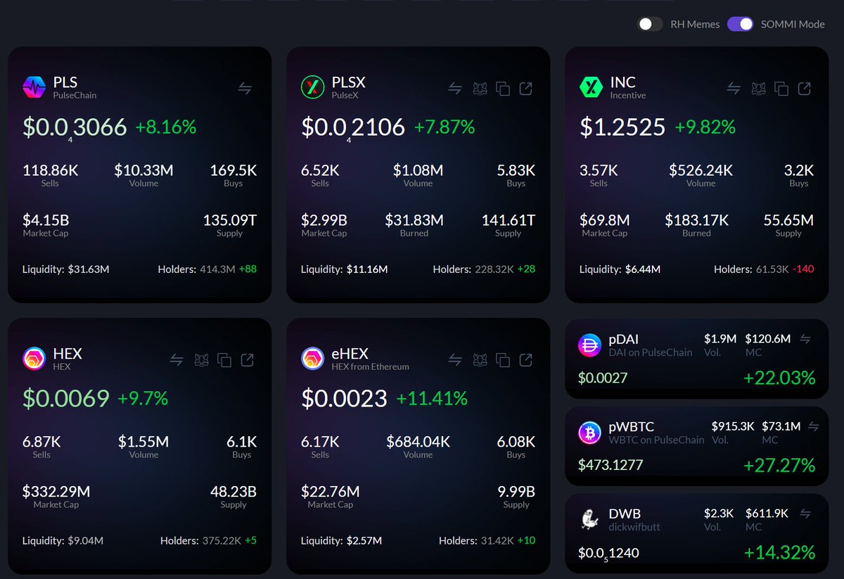 yourfriendSOMMI ❤️💛💚💙 tweet media