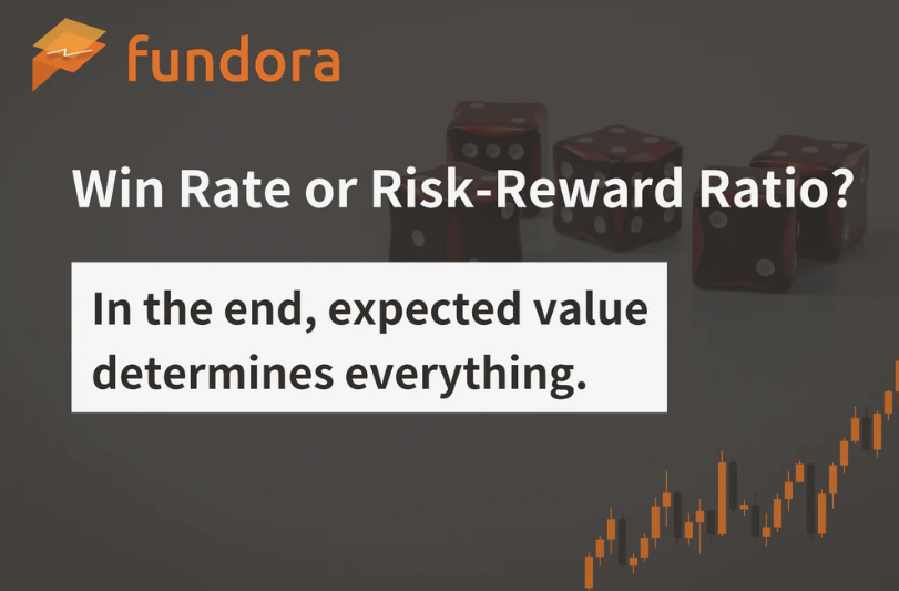 Fundora_global's tweet image. 📚 Blog Update|Building Consistent Profits: The Mathematical Concept of “Expectancy”
If you want to move beyond “winning by chance” and build a repeatable trading edge, understanding the concept of expectancy is essential.
In Fundora’s latest blog, we explain what expectancy is…