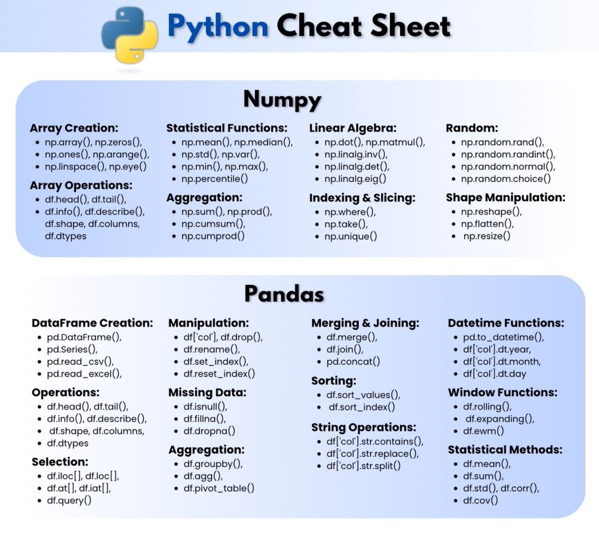 Python_Dv's tweet image. The ONLY Python Cheat Sheet You’ll Ever Need! 🔥
If you’re in Data Science, mastering Python (especially NumPy + Pandas) is a MUST.
I made this all-in-one cheat sheet to save you from constantly Googling! 📚🔍
✅ NumPy basics & array tricks
✅ Pandas DataFrame slicing &…