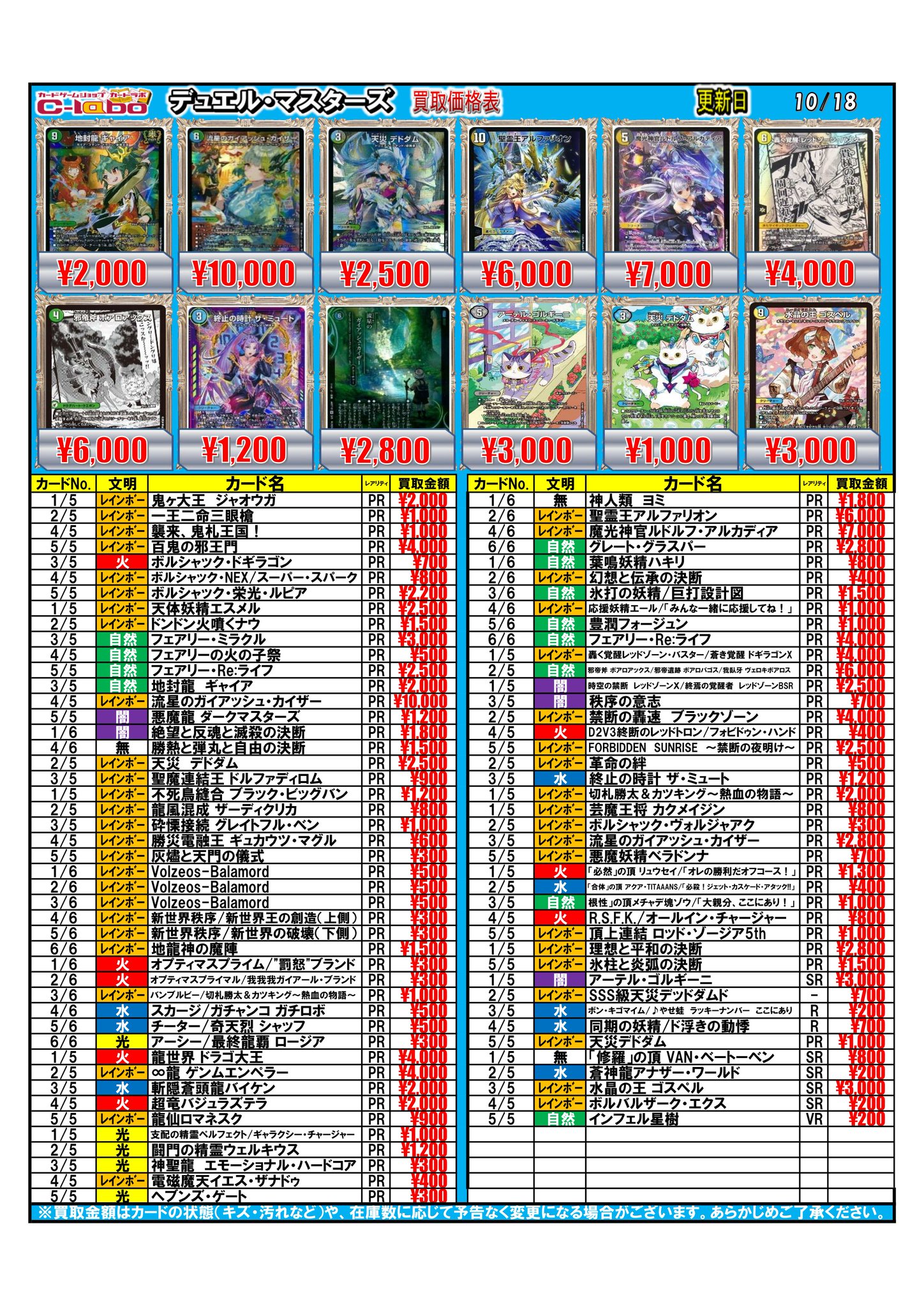 デュエルマスターズガイアール・アバレ・ガイザー ARS鑑定:10+
