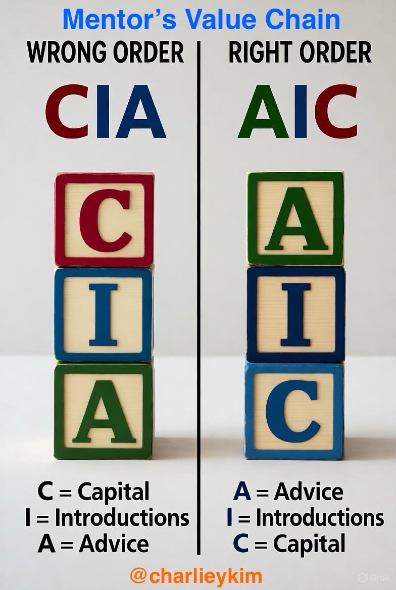 Charlie Kim tweet media