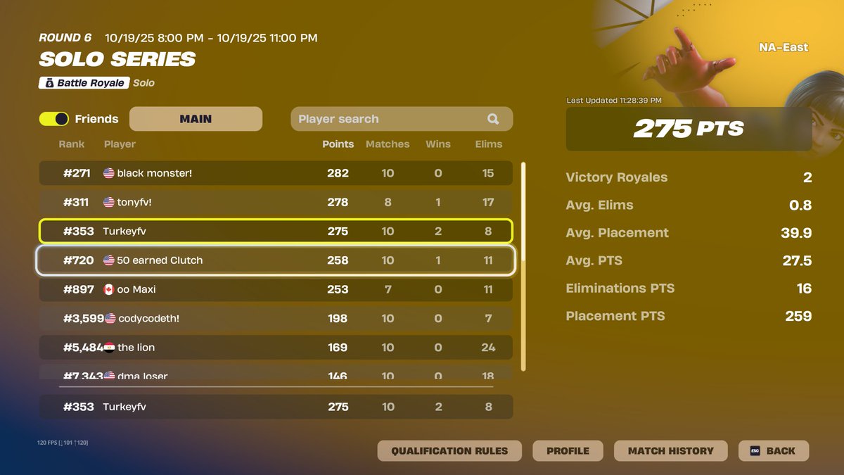 Turkey_Farmer0's tweet image. shout out coach Cody