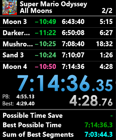 CmanRulo tweet media