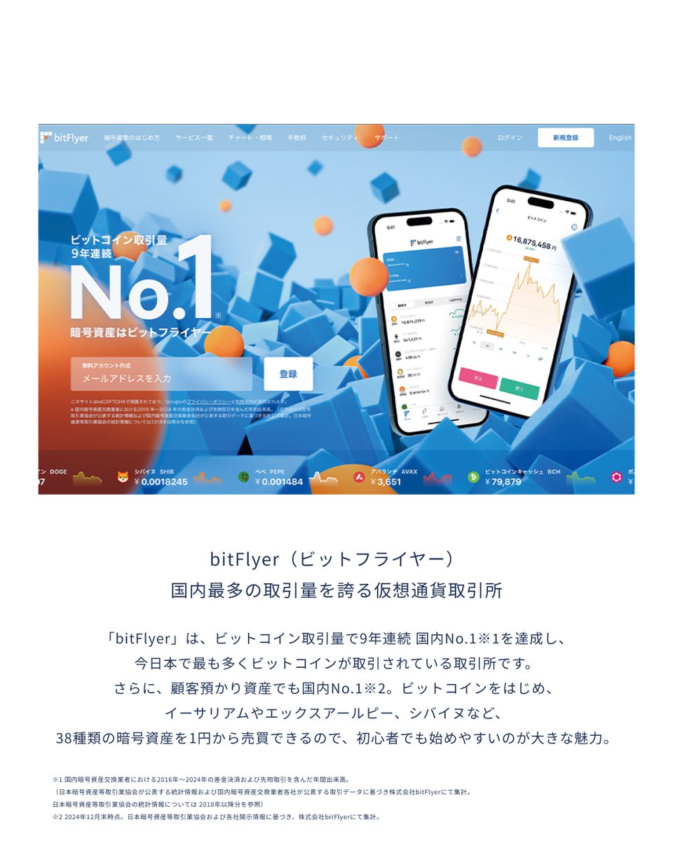 ✦特集vol.2✦

お金を育てていくために、預金以外の#資産づくり が注目されている昨今。
国内最大級の仮想通貨取引所「#bitFlyer（#ビットフライヤー ）」

𝐏𝐨𝐜𝐨’𝐜𝐞 𝐰𝐞𝐛でチェック🕊️ 
pococe.com/life-style/345…

#ポコチェ #ポコチェ特集 #資産形成 #投資 #資産づくり