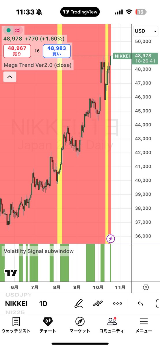 石原順（西山孝四郎） on X: 