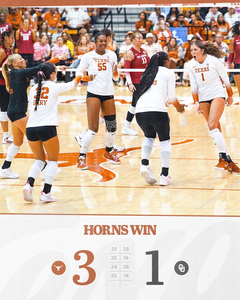 TexasVolleyball's tweet image. IT’S 9:43 AND… 

#HookEm