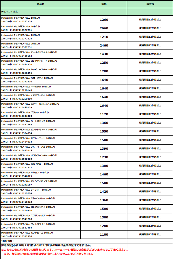 ❗売り切り価格❗DS まとめ売り □ゲーム買取情報です！◇DSソフト「ゼノサーガⅠ・Ⅱ」□ | お