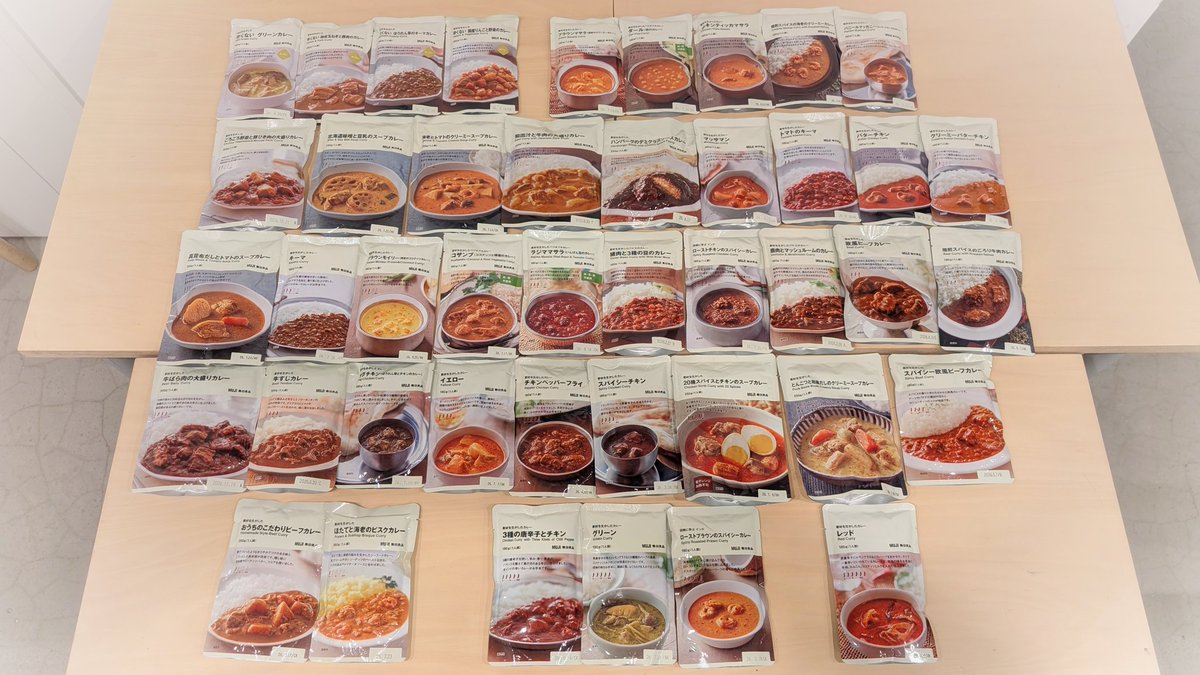 ta_tan_check's tweet photo. #無印良品 #MUJI #🍛
カレー食べ比べ会、楽しかった🤤

大穴は自分ではまず選ばない #コザンブ
(肉卵不使用／ココナッツと根菜のカレー)

6辛のレッドは、みんなでわければ
適量になってちょうどいい感じ🙆‍♀️ https://t.co/eo65Z0sigm