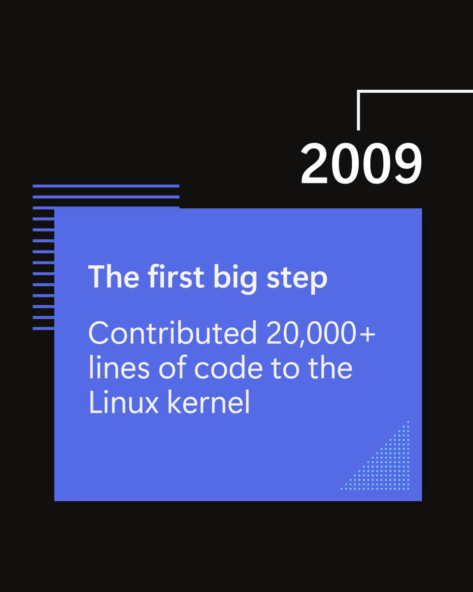 Azure's tweet image. Take a peek at what our teams are building in the open and explore key milestones in our journey so far: msft.it/6016sfDrp