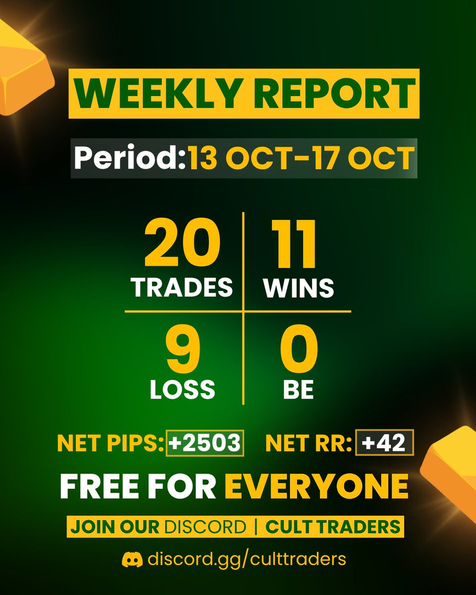 📊 FX WEEKLY REPORT!

Period: 13–17 Oct

Our best week so far with crazy RR and clean executions! 🔥 Even members held +1000 pip trades, momentum keeps growing! 🚀

All the trades were shared in our discord server, you can verify it:
discord.gg/culttraders