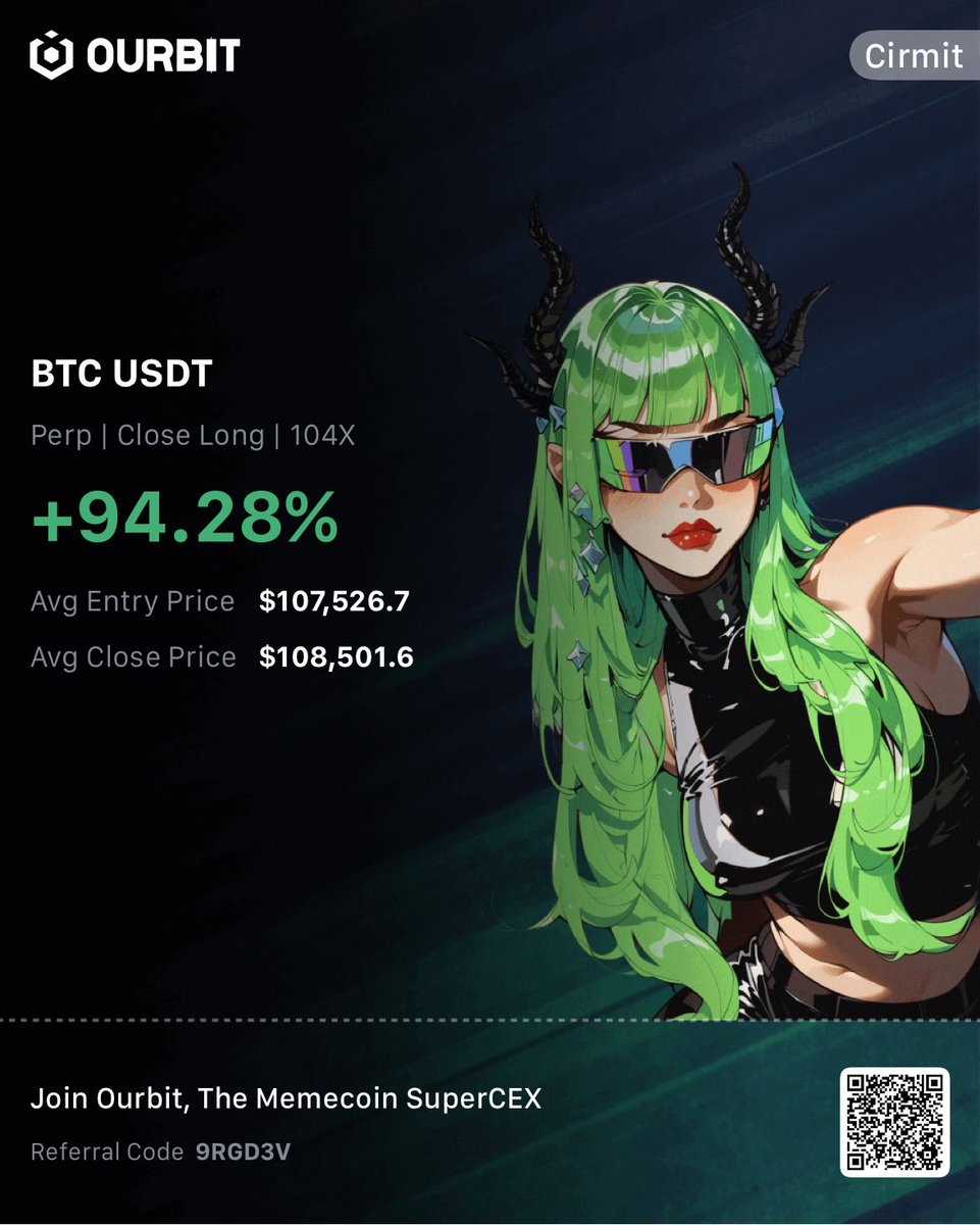 degencirmit's tweet image. Cooked this last night in @ElixirTrading 

Played off @atmk44 poi