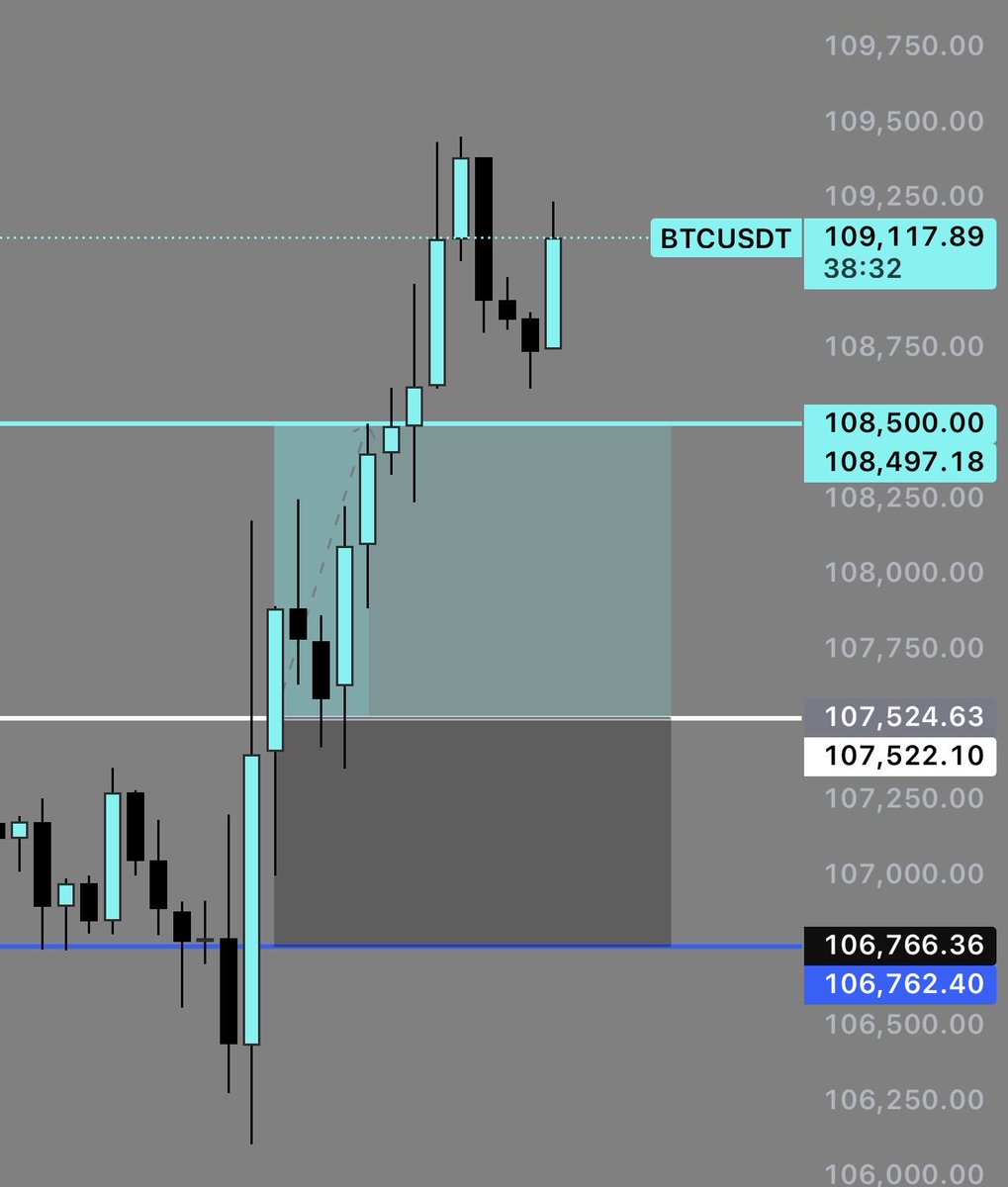 degencirmit's tweet image. Cooked this last night in @ElixirTrading 

Played off @atmk44 poi