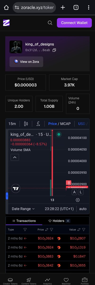King_of_Designs's tweet image. Buy the dip. You can check yours with @usezoracle