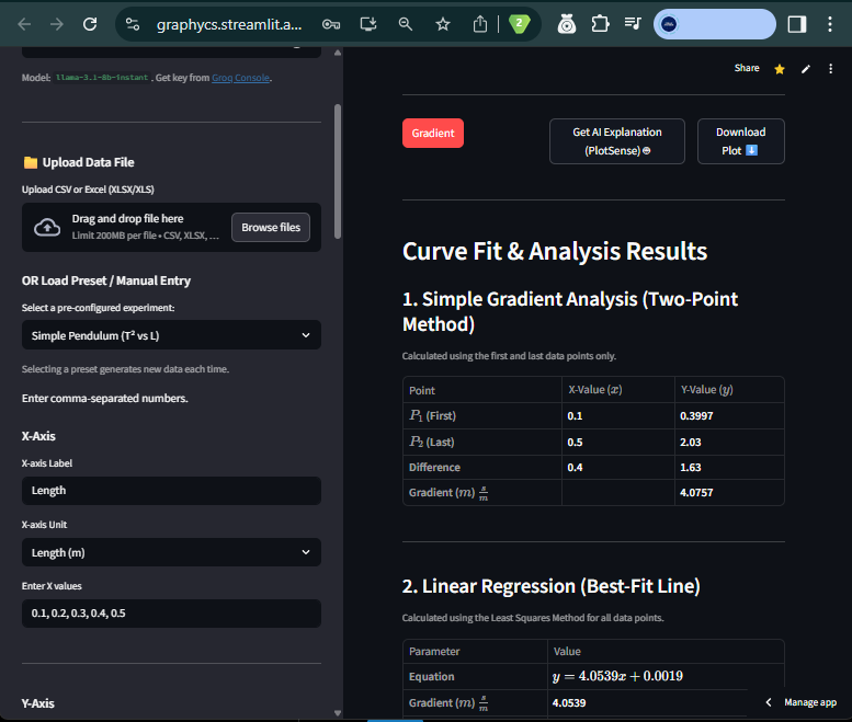HelloPhysics_'s tweet photo. To see  Graphycs 3 (Godmode) in action, click https://t.co/XzXFXAahBJ

or visit https://t.co/wWe7zV3KIY
More video tutorials coming in.

Team
@HelloPhysics_ 
@Dramatica001 
@Pythongirl75783
Marvin Azubuike
Sam Eke

End of Post.
Thank you @PlotSenseAI 
Thank you @HavilahAcademy https://t.co/u1sA5veeVl