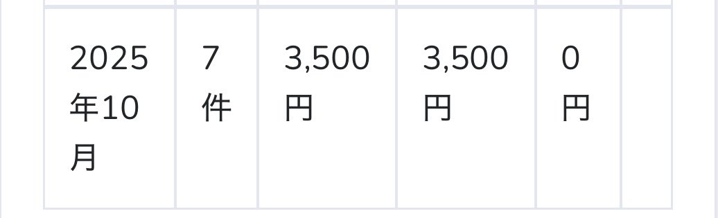 doku_king3's tweet image. 朝おきたら成約してました!
こんな簡単に01突破できる教材は初めて!
小さいけど確実に積み上がっていく。
ほんとやばい。