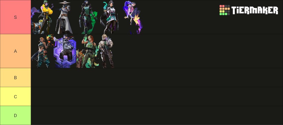 Luego de mi paso por <a href="/Vizion_Org/">VIZION</a>

anuncio que me encuentro F/A para futuras competencias en mi rol de centinela/lurker, cuento con amplia disponibilidad horaria.

MD abierto, agradezco likes y rt.