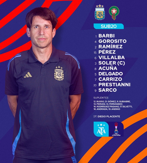 Formación confirmada de la #SeleccionArgentina para la final del #MundialSub20